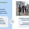 Основные направления и примеры проектов УралДобро - УралДобро