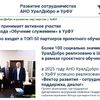 Основные направления и примеры проектов УралДобро - УралДобро