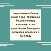 Свердловская область вошла в топ-10 регионов России по числу желающих стать волонтёрами Всемирного фестиваля молодёжи в 2024 году - УралДобро