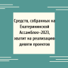 Средств, собранных на Екатерининской Ассамблее–2023, хватит на реализацию девяти проектов - УралДобро