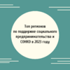 Топ регионов по поддержке социального предпринимательства и СОНКО в 2023 году - УралДобро