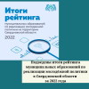 Подведены итоги рейтинга муниципальных образований по реализации молодёжной политики в Свердловской области за 2022 год - УралДобро
