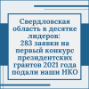 Свердловская область в десятке лидеров: 283 заявки на первый конкурс президентских грантов 2021 года подали наши НКО - УралДобро