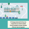 В Свердловской области стартовала новогодняя благотворительная акция «Поезд милосердия» - УралДобро